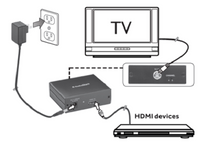 Load image into Gallery viewer, HDMI to RF Coaxial Converter Adapter
