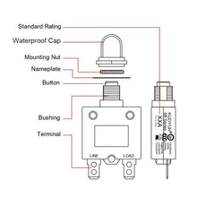 Load image into Gallery viewer, KUOYUH 23 Amp 98 Series Quick Connect Terminals Push-To-Reset Thermal Circuit Breaker
